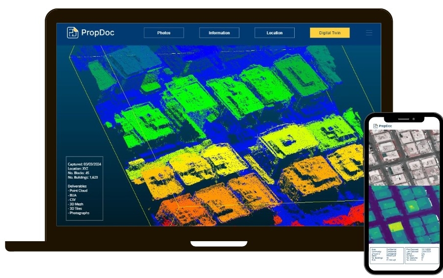 Geospatial ML Solutions